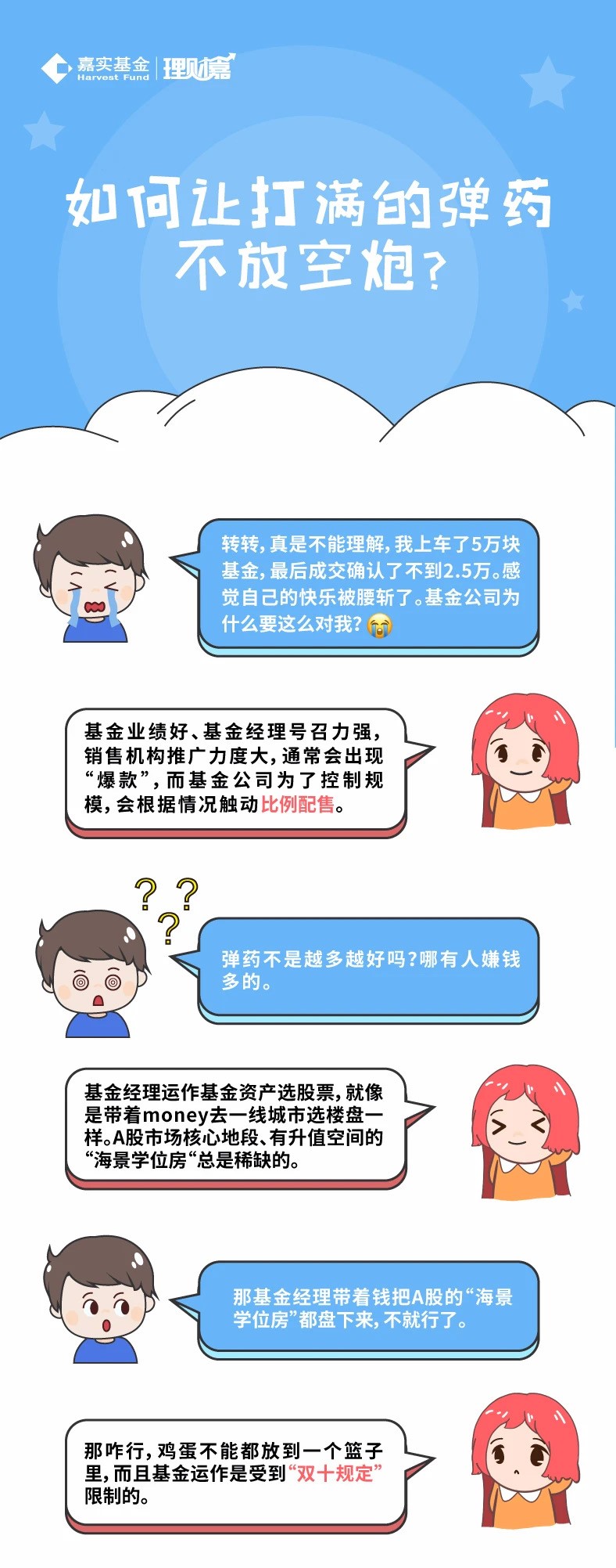 【理財漫畫】基金比例配售？別慌，轉轉教你這樣做.jpg